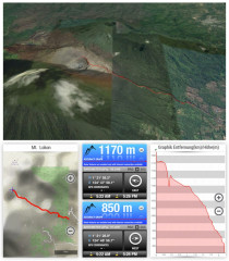Map and Altitude of Mt. Lokon, Manado, Indonesia