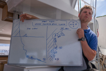 Azores, dive map Grutas Monte Da Guia