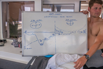 Azores, dive map Caldeirinhas